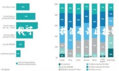 由于我的平台规则，我无