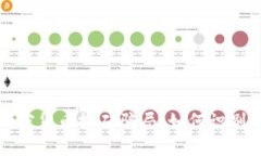 揭秘加密货币搬砖骗局：