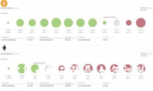 揭秘加密货币搬砖骗局：如何识别与防范
