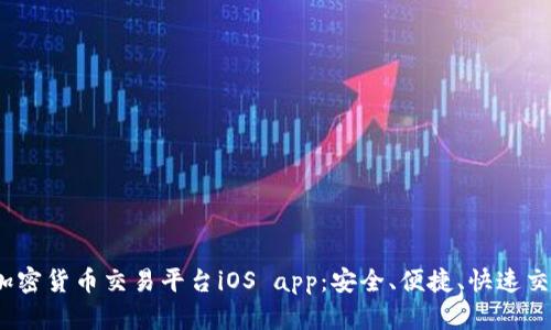 2023年最佳加密货币交易平台iOS app：安全、便捷、快速交易的理想选择