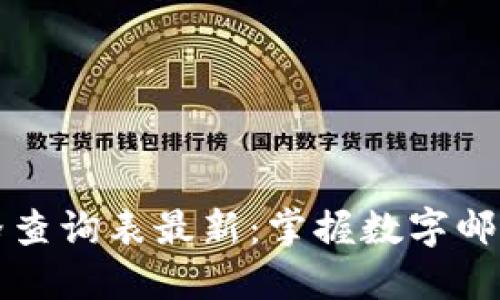 区块链邮票价格查询表最新：掌握数字邮票的价值与趋势
