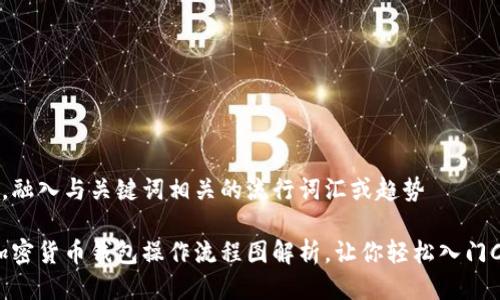 思考一个的，融入与关键词相关的流行词汇或趋势

新手必看：加密货币钱包操作流程图解析，让你轻松入门Crypto世界！