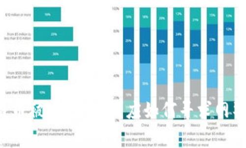 区块链币被盗怎么办？应如何寻求网警帮助？