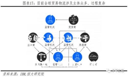 创新金融——区块链时代的十大稳定币全解析

区块链, 稳定币, 加密货币, 数字资产, 未来金融/guanjianci

引言
在数字化时代的浪潮中，区块链技术的崛起改变了我们对金融的认知。其中，稳定币作为加密货币中的一种新兴产物，逐渐吸引了越来越多的投资者和金融从业者的目光。与波动性较大的传统加密货币相比，稳定币通过与特定资产（如法定货币或贵金属）的挂钩，旨在提供更为稳定的价值。本文将为您全面解析当前区块链领域内的十大稳定币，帮助您更好地理解这一金融创新的背后逻辑。

什么是稳定币？
稳定币是与特定资产挂钩的数字货币，旨在减少价格波动，提供更为稳定的价值储存。它的作用类似于传统货币，但它依赖于区块链技术的去中心化特性，使交易过程更加透明与高效。稳定币通常分为三类：法币抵押型稳定币、数字资产抵押型稳定币和算法稳定币。其中，法币抵押型稳定币是当前市场上的主流类型，主要是因为它们的价值能够保持相对稳定，方便用户进行交易。

十大稳定币简介
为了便于大家了解，我们将依次介绍当前市场上最有影响力的十大稳定币。这些稳定币各具特点，有的依赖于法定货币的支持，有的则通过复杂的算法机制来调控供需关系。通过对您的需求进行深入分析，这些稳定币可以在进行交易、储值和资产保护方面提供多种灵活选择。

1. Tether (USDT)
作为市值最大的稳定币，Tether (USDT) 备受关注。该稳定币以1:1的比例与美元挂钩，用户可以用美元购买USDT，并通过区块链技术实现跨境转账。在去年，一些关于其储备金的争议让USDT备受质疑。然而，它依然是交易所上最常用的交易对，大量用户选择把资产存储在USDT中以抵御市场的波动。

2. USD Coin (USDC)
USD Coin (USDC) 是由Circle和Coinbase共同推出的稳定币。它同样与美元挂钩，并承诺保持完全的透明度。每发出一枚USDC，都会有等量的美元存入相应的银行账户。随着DeFi项目的兴起，USDC在去中心化金融的场景中也越来越受欢迎，尤其是在借贷和流动性提供中。

3. Binance USD (BUSD)
作为全球最大的加密货币交易所之一，Binance推出了其自身的稳定币——Binance USD (BUSD)。同样以1:1的比例与美元挂钩，BUSD的发行和流通严格遵循合规的法律法规。BUSD在Binance生态中的应用非常广泛，用户可以通过持有BUSD进行交易、手续费折扣等多种场景，非常便利。

4. DAI
DAI是由MakerDAO推出的一种算法稳定币，不同于法币抵押型稳定币，DAI的价值是通过超额抵押的方式进行维持的。用户可以将以太坊等数字资产存入智能合约中，从而生成DAI。DAI在去中心化金融生态中备受青睐，主要因为它的完全去中心化特性，为用户提供了更多自由和隐私保护。

5. TrueUSD (TUSD)
TrueUSD (TUSD) 是另一种法币支持的稳定币，它同样以1:1的比例与美元挂钩。TrueUSD 的独特之处在于其透明度，通过第三方审计机构验证其储备金，确保用户的信任。许多用户愿意选择TUSD作为资产接受和支付的工具，因为它提供了相对安全的环境。

6. Paxos Standard (PAX)
Paxos Standard (PAX) 是由Paxos Trust Company推出的稳定币。与其他稳定币一样，PAX以1:1的比例与美元挂钩，并通过定期审计来确保每一个PAX的背后都拥有相应金额的美元。PAX在美股市场中的应用逐渐深入，同时也为其生态系统内的产品提供了多种灵活的金融解决方案。

7. Neutrino USD (USDN)
Neutrino USD (USDN) 是一种新的算法稳定币，通过Neutrino Protocol实现去中心化的稳定性。该稳定币以波动性的机制来维持其价值，主要通过对市场供需的调节来实现。USDN在当前DeFi生态中日渐流行，吸引了越来越多用户的关注。

8. sUSD
sUSD是Synthetix网络中一种重要的稳定币。它是通过抵押SNX代币生成，旨在为用户提供一个去中心化的金融工具，以便在合成资产交易中保持价值稳定。sUSD允许用户在全球范围内自由地进行交易，是当前去中心化金融平台中的一颗明珠。

9. mStable USD (MUSD)
mStable USD (MUSD) 是一种衍生自多种稳定币的资产，主要通过整合不同的稳定币来获得更好的流动性和收益。mStable通过最优的交易路由机制，用户的资产配置，让用户能在最稳健的基础上实现最佳的收益。

10. Origin Dollar (OUSD)
Origin Dollar (OUSD) 是一种将稳定币与DeFi的收益相结合的创新产品。用户在将美元存入Origin合约时，可以获得相应的OUSD，同时该资产会自动在DeFi平台中为用户赚取利息。OUSD的设计意图是让用户在享受稳定价值的同时，也能获得一定的收益，极具吸引力。

总结
区块链世界正在快速变化，稳定币作为其中的重要组成部分，扮演着不可替代的角色。无论是对于投资者，还是日常用户，稳定币都提供了一种更为可靠的价值存储手段。因此，了解这些稳定币的特性，对于我们在数字金融时代里的投资决策是至关重要的。希望本文能为您提供一些启发，让您在日益复杂的加密世界中，保持清晰的眼光和判断力。

展望未来
随着技术的进步和市场需求的不断增长，稳定币的种类和功能可能会更为多样化。未来，我们也许会看到更多联结传统金融与区块链的创新模式。无论是企业的跨境支付，还是个人的财富管理，稳定币无疑将发挥越来越重要的作用。在这场金融革命中，勇于尝试和探索的您，或许会在其中发现不一样的财富机会。