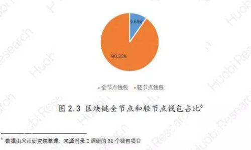 如何开发自己的区块链币：从概念到现实的详细指南
