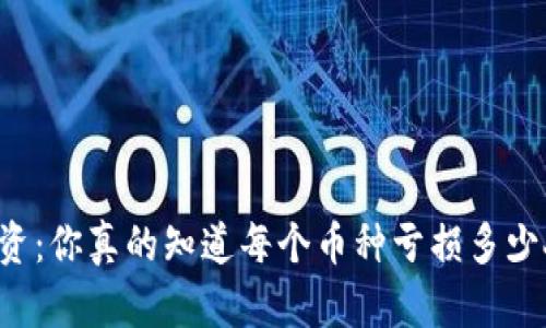 区块链投资：你真的知道每个币种亏损多少人民币吗？
