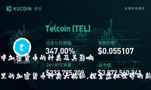 游戏中加密货币的种类及其影响

游戏里的加密货币种类大揭秘，探索虚拟世界的新经济