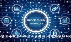 A股与加密货币股票的深度