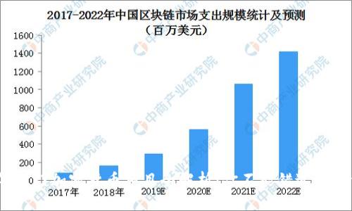 2023年热门加密货币项目全解析：你不能错过的投资机会
