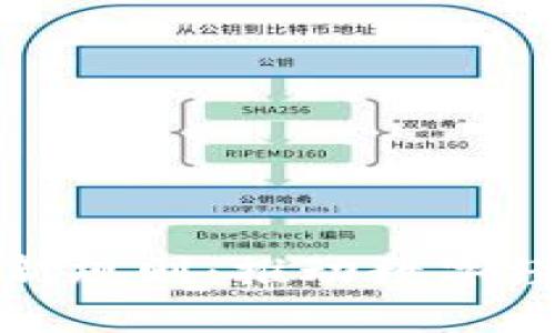 探索辽宁区块链新规则：推动数字经济的革新与发展
