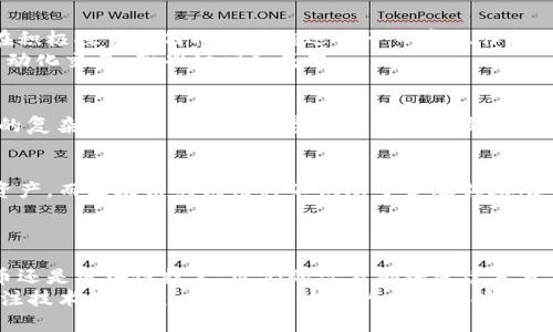 比特币与区块链：谁是先驱？探讨数字货币的背后趋势/  
比特币, 区块链, 数字货币, 加密货币, 投资趋势/guanjianci  

引言  
在过去的十几年里，比特币与区块链如同两颗耀眼的明星，吸引着全球投资者和科技爱好者的目光。比特币，作为第一款以去中心化形式流通的数字货币，标志着数字资产的新时代；而区块链技术，凭借其透明、安全和去中心化的特性，逐渐被视为未来数字交易的基础技术。这两者之间的关系错综复杂，许多人常常发问：比特币和区块链，究竟谁先出现？而背后又蕴藏着怎样的趋势和未来的发展方向？  

比特币的诞生  
比特币的概念最早由一个化名为中本聪（Satoshi Nakamoto）的人士于2008年提出，并在2009年正式上线。中本聪在论述中强调了去中心化与匿名交易的重要性，他提出比特币的定义不仅仅是一种新型货币，更是对传统金融体系的挑战。比特币的上线开启了全球数字货币的潮流，并为后来各种加密货币的出现奠定了基础。  

区块链技术的起源  
尽管很多人把比特币和区块链混为一谈，但实际上，区块链的理念早于比特币的出现。在比特币正式发布前的几年，区块链的基本构思就已在学术圈中探讨。2008年，中本聪在比特币白皮书中提出了区块链这一概念，但在此之前，已经有一些学者对类似的技术进行了研究。区块链技术提供了一种去中心化存储的解决方案，旨在通过分布式网络来实现数据的安全性与可追溯性。  

比特币与区块链的关系  
比特币和区块链的关系可以说是相辅相成的。比特币依赖于区块链技术来完成交易，而区块链则因比特币的出现获得了广泛关注和认可。比特币作为区块链应用最成功的实例，激励了其他领域对区块链技术的探索，诸如供应链管理、金融服务、医疗健康等多个行业都开始尝试应用这项颠覆性的技术。  

比特币的掌声与争议  
比特币的出现引发了极大的关注，也让许多人沉迷于其价格的波动。虽然比特币在一些人眼中是投资的黄金，但在另一些人眼中，它则是投机的泡沫。比特币的总量被限制在2100万个，这一特性使得它在某种程度上具备了稀缺性，从而吸引了大量投资者。  
然而，比特币的波动性和安全问题同样引发了争议。2017年的价格飙升让许多人在短时间内快速致富，但随之而来的暴跌也让许多投资者遭受重创。此外，关于比特币是否能够真正替代法定货币的讨论也从未停歇，社会各界对于其长期价值的看法不一。  

区块链的广阔前景  
相比于比特币的高风险，区块链技术的应用前景被广泛看好。区块链的去中心化特性使得它在数据存储、安全性以及透明性方面具备显著优势。许多金融机构、企业及政府部门正在积极探索如何将区块链运用于日常操作和服务中。  
例如，许多金融公司正在通过区块链技术来改进跨境支付流程。由于传统的跨境支付往往涉及复杂的审查和手续费，而区块链的分布式账本可简化这一过程，通过智能合约实现自动化交易，节省时间和成本。  

比特币与区块链：先后关系的意义  
虽然比特币是在区块链概念的基础上诞生的，但从技术角度来看，区块链的概念在比特币之前就已经存在。因此，在某种程度上，可以认为区块链是比特币的“母体”。这种先后关系的复杂性反映了当今数字经济中技术发展的非线性轨迹，也提醒我们在看待技术趋势时，应注重其背后的创新与实践。  

未来展望  
未来，比特币与区块链的发展将继续相互影响。比特币可能会经历更多的价格波动，但随着越来越多的企业和机构认可它的价值，比特币也许会逐步稳定，成为一种被广泛接受的资产。而区块链的应用将不仅限于金融领域，随着技术的成熟，其应用范围还会不断扩大，甚至改变我们的生活方式和商业模式。  
在这个快速发展的数字经济时代，我们更需要关注的是技术创新所带来的机遇与挑战，无论是比特币的前景，还是区块链的应用，都将深刻影响未来的社会与经济。  

总结  
比特币与区块链的关系不仅仅是时间上的先后，更是技术革命中的协同演进。比特币的冒起代表了数字货币的兴起，而区块链则为这一切提供了可能的基础。未来，无论是数字货币还是区块链技术，它们的故事都将继续书写，继续推动全球的科技和经济发展。  
在这个充满变革与挑战的时代，了解并掌握比特币与区块链的动态，既是跟随潮流的选择，也是在信息时代生存发展的必然需求。对于投资者而言，理解其中的风险与机遇，密切关注技术的演变，将会成为决策的重要依据。无论结果如何，数字经济的浪潮已然来临，我们要做的，就是以开放的心态去迎接这一变革。