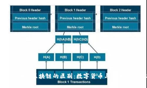 深入解析比特币与区块链的区别：数字货币与技术基础的双重视角