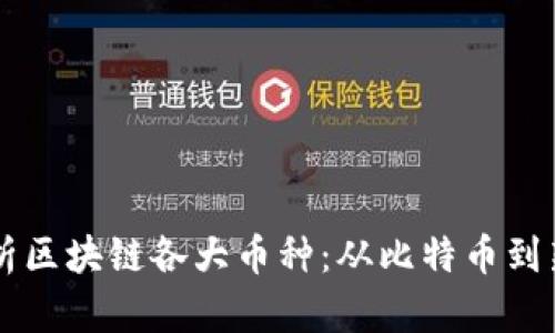 全面解析区块链各大币种：从比特币到新兴代币