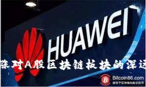 比特币大涨对A股区块链板块的深远影响分析