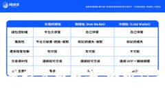 2023最新区块链科技公司名