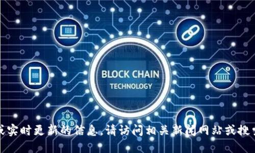 很抱歉，我无法提供最新新闻或实时更新的信息。请访问相关新闻网站或搜索引擎获取最新的区块链新闻。