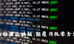 探索最新最好的糖果区块链：颠覆传统零食消费