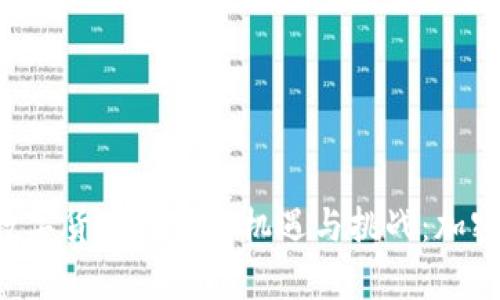 苹果（Apple）在数字货币时代的机遇与挑战：加密货币的未来展望