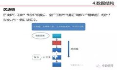 区块链最新趋势与变革：图表解析及免费下载区