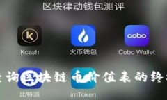 轻松查询区块链币价值表