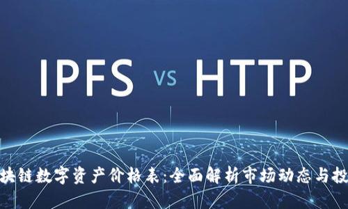 最新区块链数字资产价格表：全面解析市场动态与投资机遇