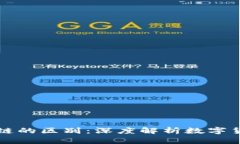 比特币与区块链的区别：