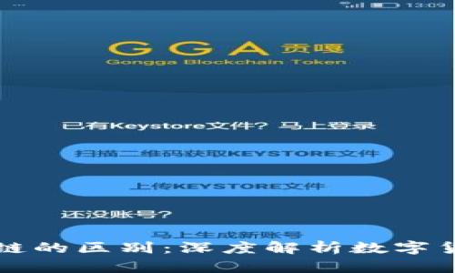 比特币与区块链的区别：深度解析数字货币的核心技术