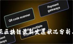 东南亚区块链最新发展状