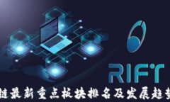 区块链最新重点板块排名