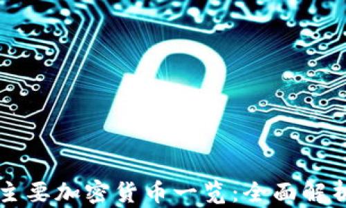 
美国发行的主要加密货币一览：全面解析与市场动态