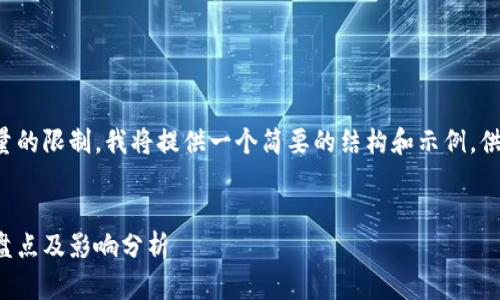 因应文章长度和内容质量的限制，我将提供一个简要的结构和示例，供您进行后续展开和深化。


被下架的加密货币平台盘点及影响分析