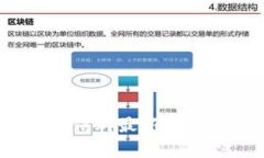 2023年区块链微信群最新动