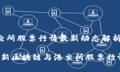 区块链港交所股票行情最