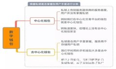 区块链数字币最新价格及