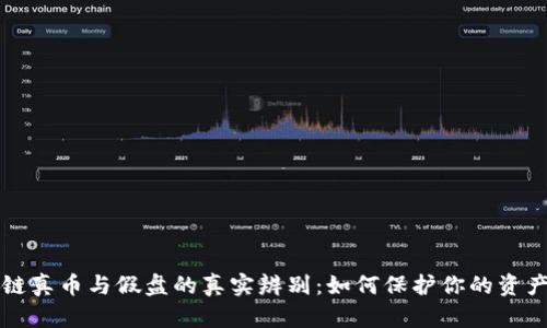 区块链真币与假盘的真实辨别：如何保护你的资产安全