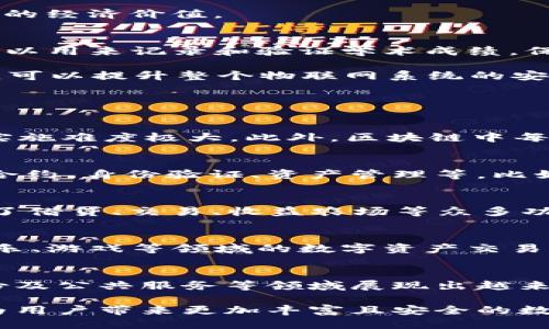   纪元区块链最新消息：2023年区块链技术的现状与未来之路 / 

 guanjianci 区块链, 纪元区块链, 加密货币, 技术发展, 数字经济 /guanjianci 

一、区块链技术的现状
在2023年，区块链技术已经从最初的比特币概念演变成为一个庞大的生态系统。区块链技术不仅应用于金融行业，还涉足医疗、供应链管理、互联网等多个领域。各国的政府和企业逐渐意识到区块链技术的潜力，并投入大量资源来推进相关的研发与应用。

区块链的去中心化特性、数据不可篡改性以及透明性使其在许多行业中受到青睐。相较于传统的数据库系统，区块链能够提供更高的数据安全性和客户信任度。尤其是在面对金融诈骗、数据泄露等问题时，区块链显示出其独特的优势。

二、纪元区块链的最新动态
纪元区块链（Epoch Blockchain）作为一项新兴的技术，正在吸引越来越多的关注。其最新的消息显示，纪元区块链在智能合约、去中心化金融（DeFi）以及非同质化代币（NFT）等领域取得了显著进展。

最近，纪元区块链推出了一套新颖的智能合约平台，允许开发者更方便地构建、部署和维护智能合约。这一平台的推出意味着开发者能够在一个更高效的环境下进行操作，提升了区块链应用的可拓展性和灵活性。

此外，纪元区块链也在积极探索数字身份认证和供应链透明化的应用，力求将区块链的优势进一步扩展到更多行业，以满足全球数字经济日益变化的需求。

三、区块链在数字经济中的重要性
数字经济是当前全球经济的重要组成部分，区块链技术在其中发挥着至关重要的作用。首先，区块链可以降低交易成本，提升交易效率。通过去中心化的方式，区块链能够消除中介机构，从而减少手续费和等待时间。

其次，区块链有助于提升数据安全性和隐私保护。随着个人数据泄露事件频发，越来越多的企业开始关注如何保护用户隐私。区块链的加密技术能够为用户提供更高的安全保障。

最后，区块链技术推动了创新的商业模式。例如，基于区块链的去中心化应用（DApps）正在蓬勃发展，这些应用能够提供前所未有的服务和体验，创造出新的经济价值。

四、展望未来区块链的多元化应用
未来，区块链技术将继续向更广泛的领域扩展。除了现有的金融、医疗和供应链等应用以外，还有许多潜在的应用场景。例如，区块链在教育行业的应用，可以用来记录和验证学术成绩，保护学生隐私，同时减少文凭伪造的可能性。

在能源领域，区块链可以应用于电力交易，实现去中心化的电力市场。此外，区块链在物联网（IoT）中的应用也在逐步发展，借助其去中心化和透明化特性，可以提升整个物联网系统的安全性与效率。

五、用户关注的相关问题

问题1：纪元区块链如何保证数据的安全性？
区块链的安全性来源于其去中心化和数据加密的特性。每一个参与节点都有完整的区块链副本，任何一次的数据篡改都需要得到超过51%节点的认可，实施难度极大。此外，区块链中每一个区块通过加密算法连接，确保了数据的完整性。同时，纪元区块链还整合了多种安全防护措施，提升整体的安全性，例如多重签名技术、零知识证明等。

问题2：智能合约在纪元区块链中的应用有哪些？
智能合约是区块链的重要应用之一，纪元区块链的智能合约通过代码自动执行合同条款，减少了传统合约中人为干预的空间。其应用包括但不限于金融合约、身份验证、资产管理等。比如，在金融服务中，委托和借贷合约可以通过智能合约自动化执行，确保交易的高效性与公正性。

问题3：纪元区块链在去中心化金融方面有哪些进展？
去中心化金融（DeFi）是纪元区块链的重要发展方向之一。其核心目标是将金融服务去中心化，使之更具透明性和可访问性。纪元区块链的DeFi平台提供了借贷、交易、收益农场等众多功能，用户可以在无需中介的情况下进行各种金融活动。纪元区块链致力于将手续费降至最低，同时通过智能合约确保交易的公正和透明。

问题4：纪元区块链如何影响NFT市场？
随着数字艺术和收藏品的兴起，非同质化代币（NFT）成为区块链应用的一大亮点。纪元区块链通过提供一个高效、安全的NFT交易平台，推动了艺术品、音乐、游戏等领域的数字资产交易。同时，纪元区块链也为用户提供了一系列工具，帮助他们创建、发布和交易自己的NFT，促进了数字创意产业的发展。

问题5：未来区块链技术的发展趋势是什么？
未来区块链技术的发展将呈现出更加多元化的特点，包括更高的可扩展性、更强的隐私保护和更为复杂的合约功能。同时，区块链将在绿色能源、数字身份及公共服务等领域展现出越来越多的潜力。此外，关于合规性和监管的探索亦将逐步深入，以适应不断变化的市场需求。

总的来说，随着技术的不断创新和应用场景的逐步拓展，区块链的未来将更加值得期待。通过不断与发展，纪元区块链有望在这一进程中扮演重要角色，为用户带来更加丰富且安全的数字经济体验。