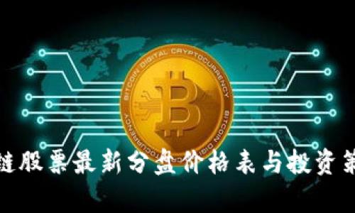: 区块链股票最新分盘价格表与投资策略分析