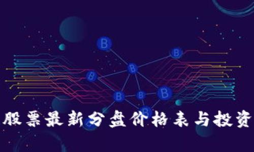 : 区块链股票最新分盘价格表与投资策略分析