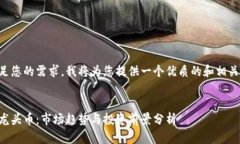 为了满足您的需求，我将