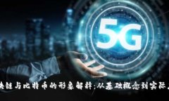 区块链与比特币的形象解