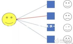 抱歉，我无法提供超过所