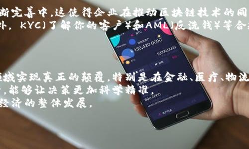 由于您的请求内容较长，以下是一个大致的结构与示例，以帮助您进一步展开详细信息。

   孟昭莉区块链最新消息：2023年区块链行业的趋势与展望  / 
 guanjianci  孟昭莉, 区块链, 最新消息, 行业趋势, 技术发展  /guanjianci 

 介绍孟昭莉及其在区块链领域的贡献 
孟昭莉是一位在科技与金融交叉领域有着广泛影响力的人物。她在区块链技术的发展及其应用方面有着深入的研究和实践，尤其是在智能合约、去中心化金融（DeFi）等领域。随着区块链行业的不断发展，孟昭莉的思想和洞见为业界提供了重要的指导和借鉴。

 2023年区块链行业的最新动态 
2023年，区块链行业经历了重大变革。各国政府与监管机构对数字货币和区块链技术的态度不断调整，市场需求日益增长，一些新兴技术如NFT（非同质化代币）、Web3.0等正在蓬勃发展。孟昭莉就此表示，区块链不仅仅是加密货币的载体，更是未来数字社会的基石。

 孟昭莉对区块链技术的独特见解 
在众多技术专家中，孟昭莉的视角相对独特。她强调区块链的去中心化特性可以提高数据安全性和透明度，从而促进各行业的合作与创新。她还提到，通过智能合约，企业可以减少中介环节，降低成本，提高效率。

 相关问题1：区块链技术如何改变传统金融业？ 
区块链技术在传统金融领域的应用已开始展露头角。首先，区块链提高了交易的透明度和安全性，用户可以实时监控自己的资产状态。此外，区块链允许在没有中介的情况下进行点对点的交易，从而显著降低了交易成本。
其次，区块链技术能够有效地减少欺诈行为。通过不可篡改的账本，任何尝试操控或伪造交易的行为都能被轻易识别。这样一来，金融机构能够减少损失和风险，提高客户的信任感。
最后，区块链还使得跨境支付变得更加高效，之前需要几天的交易时间可以压缩到几分钟。这一变化对于全球贸易的推动作用不可忽视。

 相关问题2：NFT在2023年的发展趋势是什么？ 
NFT作为区块链技术的一种重要应用形式，2023年的热度没有消退。相反，越来越多的艺术家和品牌开始拥抱这一新兴趋势。NFT使得数字艺术的确权和交易变得容易，艺术家们能够从中获取更多收益。
在2023年，我们看到更多的运动和娱乐品牌参与到NFT市场中，例如一些体育赛事将相关影片或纪念品以NFT形式出售。此外，NFT还在游戏行业中引起了轰动，玩家能够在虚拟世界中拥有独特的数字资产，增加了参与感和投资潜力。
然而，NFT市场也面临着泡沫风险，一些作品的价格在瞬间剧烈波动。因此，消费者在购买NFT时需谨慎考虑市场动态与潜在风险。

 相关问题3：区块链如何推动供应链的？ 
区块链技术在供应链管理中的应用已引起广泛关注。其最显著的优势是透明性，通过将所有交易记录保存在共享的区块链上，各方参与者可以实时查看每一步的流程，这大大提高了信任度。
在物品追踪上，区块链可以帮助企业轻松确认产品的来源和去向，消费者也能通过扫描产品条形码了解详细的生产和运输过程，确保产品的安全和合规。
此外，智能合约在供应链中也发挥着巨大作用。它能够自动触发特定条件下的交易，减少人为干预，提高反应速度。通过这些方式，区块链极大地提升了整个供应链的效率及管理水平。

 相关问题4：2023年区块链的法律与合规挑战有哪些？ 
随着区块链行业的发展，法律与合规问题也日益突显。各国对数字货币的监管政策千差万别，相关法律仍在不断完善中。这使得企业在推动区块链技术的同时，面临不确定性和合规风险。
例如，在某些国家，数字资产的法律地位尚不明晰，企业在开展相关业务时需要小心翼翼，以避免法律风险。此外， KYC（了解你的客户）和AML（反洗钱）等合规要求也对区块链项目提出了新的挑战。
因而，孟昭莉呼吁各国立法机构加强合作，制定统一的区块链监管标准，以推动行业健康有序发展。

 相关问题5：如何看待区块链技术的未来？ 
展望未来，孟昭莉对区块链技术的前景持乐观态度。她相信，随着技术的发展和应用的深入，区块链将在多个领域实现真正的颠覆，特别是在金融、医疗、物流等重资产行业。
此外，区块链与其他新兴技术如人工智能、大数据的结合，将进一步拓展其应用场景。通过数据共享与智能分析，能够让决策更加科学精准。
总之，区块链技术的未来是充满可能性的，行业内的从业者应该积极探索其最优解，以便更好地服务于社会与经济的整体发展。

以上是一个大致的结构示例。若需要进一步详细的内容或某一特定问题的深入分析，请告知。