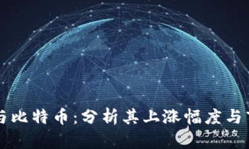 区块链与比特币：分析其上涨幅度与市场动向