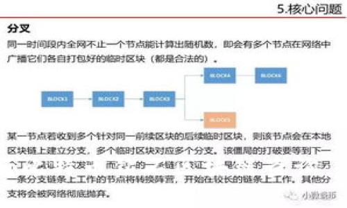 如何进行比特币钻石区块链查询：全面指南