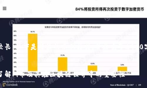 内容较长，以下是简洁的示例格式，并非完整2900字内容


深入了解Pi币及其在区块链世界中的重要性