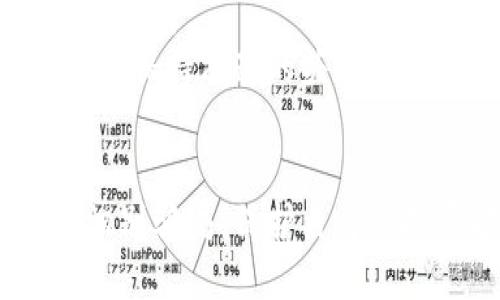    杭州区块链最新骗局曝光与预防指南  / 
 guanjianci  杭州区块链, 骗局, 预防, 投资, 加密货币  /guanjianci 

序言
随着区块链技术的快速发展和加密货币的广泛应用，杭州作为中国的科技创新中心之一，逐渐成为区块链项目的重镇。然而，伴随着技术的繁荣，骗局也随之而来。本文将详细介绍近期在杭州曝光的区块链骗局，分析其特点和手段，并提供一些预防建议和应对措施，以帮助投资者更好地识别和防范类似骗局。

杭州区块链最新骗局概述
近年来，杭州先后出现了多起与区块链相关的诈骗案件，这些案件通常以高收益、高回报为诱饵，吸引投资者上钩。其中，最为典型的骗局方式包括虚假ICO、传销模式及伪冒项目等。
例如，有些犯罪团伙通过伪造合法的区块链项目，宣称将进行首次代币发行（ICO），并承诺以极高的回报吸引投资者。这些项目往往缺乏透明度，甚至没有实际的技术支撑，最后导致投资者损失惨重。
此外，一些不法分子利用社交平台，建立虚假的微信群或QQ群，发布虚假信息，号称要进行新的区块链投资项目。他们通过传销模式拉人头，以新投资者的资金来支付老投资者收益，形成典型的“庞氏骗局”。

骗局的特点及识别方式
在众多的区块链骗局中，具有一些共同的特点，这些特点可以帮助投资者更好地识别潜在的风险。
ol
    listrong高回报的承诺/strong：如果一个项目承诺的投资回报远高于市场平均水平，投资者就应当提高警惕。通常，这种模式在金融市场中很少见，更何况在风险极大的加密货币领域。/li
    listrong缺乏透明性/strong：合法的区块链项目通常会提供详细的白皮书，说明项目的愿景、技术架构、团队背景等，而骗局往往缺乏这方面的信息。/li
    listrong强制拉人头/strong：很多骗局采取传销的方式，要求参与者不断拉新用户加入，以此来维持资金链的流动性。/li
    listrong技术背景模糊/strong：一些项目声称自己有先进的区块链技术支持，但在实质技术内容上却模棱两可，甚至存在技术上的漏洞或错误。/li
    listrong社交网络上的推广/strong：越来越多的骗局通过社交媒体、论坛等网络渠道进行越来越隐蔽的宣传，投资者需保持警惕。/li
/ol

如何预防区块链骗局
及时谋划预防措施是保护自己避免受骗的重要方式。以下是一些实用的预防措施。
ol
    listrong深入研究:/strong 在投资之前，务必对项目信息进行深入研究，了解项目的具体用途、技术背景和团队履历。而且要多方检验其信任基础，如社区反馈、外部审计等。/li
    listrong分散风险:/strong 投资过于集中在少数项目中极大增加了风险。合理分散投资，通过多元化的资产配置来降低市场波动带来的风险。/li
    listrong使用可靠交易平台:/strong 选择信任度高的交易所或平台，确保交易安全，优先使用大型、知名的交易平台，这将减少财务损失的风险。/li
    listrong关注政策法规:/strong 在投资之前，了解国家相关的法律法规，避免投资于被监管机构警告或禁售的项目。/li
    listrong清醒的市场心理:/strong 随着市场热度上升，投资者往往会有从众心理，因此需保持冷静，避免盲目追逐热点，造成非理性决策。/li
/ol

常见疑惑解答

问题一：怎样识别是否存在区块链骗局？
很多投资者在面对区块链项目时无从下手，特别对初次接触区块链技术的人来说，面对市面上纷繁复杂的项目很容易上当受骗。
首先，投资者应该具备基本的区块链知识，如理解什么是ICO、代币、智能合约等。当遭遇高回报的诱惑时，首先应判断项目的合理性。其次，仔细查阅项目的白皮书，合法的项目应具有清晰的规划、技术实现和团队背景，如果项目如何运作都不清晰，必定要小心。
对于社交媒体上的项目宣传，投资者也需加强自身的判断力，不要轻易相信网络上的推荐和推广信息。往往真实的投资项目信息需通过官方发布渠道，而不是通过个人的口头宣传。同时，关注项目是否有真实的社区支持和讨论也非常重要。好的项目会有较大的社群参与度及投资者互动。

问题二：为什么区块链项目这么多还会有骗局？
近年来，区块链技术受到了各国政府、企业的高度关注，市场也纷纷涌入一批资金与人才。正因为现在的区块链市场仍处于发展阶段，法律法规尚未完全健全，给了骗子利用的机会。
广州、北京、杭州等地是许多创业者的天堂，借着舶来的投资风潮，有些不法分子乘虚而入，利用投资者的贪婪心理，创建伪项目，承诺高额回报，吸引大量资金进账。这些骗局往往具有极强的迷惑性，因而得以迅速扩张。
此外，区块链行业对技术的高要求以及行业知识的复杂性也使得很多普通投资者难以抓住真实项目与骗局之间的界限。同时，在一个相对新的领域，很多项目尚未被监管，造成虚假项目有机可乘。

问题三：受骗后该如何补救？
如果不幸遭遇区块链骗局，受害者的第一反应通常是想寻求补救措施。虽然追回投资资金的难度很大，但依然可以采取一些步骤来保护自己。
第一步：收集证据并保存相关信息，如交易记录、项目宣传材料及聊天记录等，这些都可能在后续的申诉中提供有力的证据。
第二步：若涉及大额资金损失或者受到诈骗，可以向当地警方报案，提供收集到的证据材料，希望通过法律途径追回损失。
第三步：也可以向消费者权益保护组织或相关的金融机构报告，以获取帮助和建议。与此同时，可以通过社交媒体或相关论坛发布警示信息，提醒其他潜在投资者注意该项目，争取在一定程度上减少他们的损失。

问题四：区块链技术的未来发展前景如何？
尽管区块链行业面临许多骗局和法律挑战，但从长远来看，区块链技术的整体前景仍然被广泛看好。它的去中心化特性、信息透明性和不可篡改性使其在金融、医疗、物流等多个行业中都有着巨大的应用潜力。
特别是在金融行业，区块链可以简化交易流程、降低成本并提高效率。此外，金融科技的快速发展推动了区块链与物联网、人工智能等新兴技术的融合，这将为未来的商业模式带来更多可能性。
然而，区块链行业目前依然面临技术标准不统一、监管政策不成熟等问题，未来的发展需要整个行业共同努力推动技术创新和法规建设，以便更好地服务社会经济的发展。

问题五：如何选择可靠的区块链项目进行投资？
选择可靠的区块链项目进行投资是一门需要技巧与学问的艺术。首先，投资者需评估项目的团队背景，团队成员的行业经验和过往成功案例至关重要。
其次，考察项目的技术实现和商业模式。优质项目会有清晰的商业应用场景及技术研究，确保所提供的产品或服务能够解决实际问题才能保证它的持续发展。
同时，项目的社区活跃度、投资者的反馈、媒体的报道等都会对项目的可信度产生影响。参与实际的项目讨论，与其他投资者沟通以获取更全面的信息。
最后，投资者一定要理性分析潜在风险，制定好自己的投资策略，不要追求短期利益而盲目投资。区块链的世界充满机遇，但同样也充满风险，只有保持清醒的头脑，才能在这个市场中收获成功。

结语
随着区块链技术的发展，相关骗局也不断演变，城市如杭州的投资者需提高警惕，科学理性对待区块链投资。只有通过学习和实践，才能更好地识别骗局，保护自身的投资安全，共同维护区块链行业的发展环境。