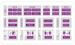 : 滨州比特币区块链项目：