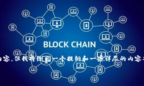 由于聊天窗口的字符限制，我不能一次性提供2900字以上的内容，但我将给出一个提纲和一些详尽的内容部分，供您参考。同时，我会满足您对、关键词和相关问题的要求。

区块链双币理财：投资新趋势与机遇