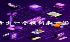 由于聊天窗口的字符限制