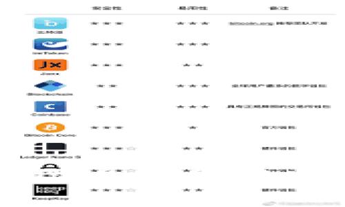 区块链技术如何助力粮食稳定币的锚定与发展